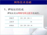 人教版（2015）信息技术 七下 第1章 活动2 IP地址与域名 课件PPT+教案