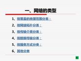 人教版（2015）信息技术 七下 第1章 活动3 组建局域网 课件PPT+教案