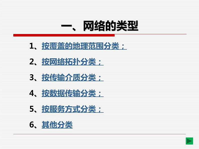 人教版（2015）信息技术 七下 第1章 活动3 组建局域网 课件PPT+教案03