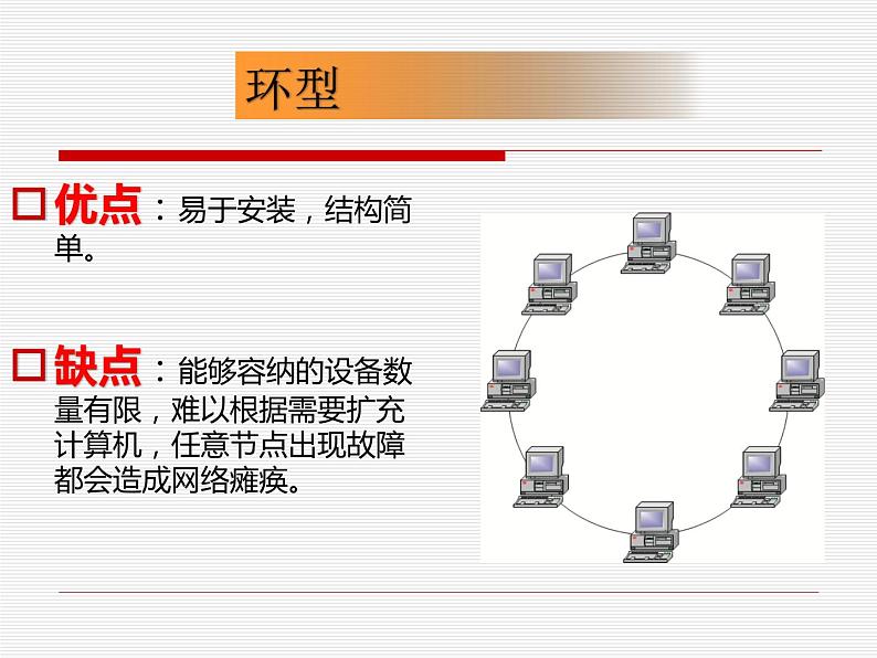 人教版（2015）信息技术 七下 第1章 活动3 组建局域网 课件PPT+教案07