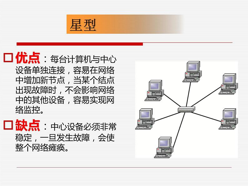 人教版（2015）信息技术 七下 第1章 活动3 组建局域网 课件PPT+教案08