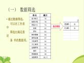 人教版（2015）信息技术 七下 第2章 活动3 数据分析与展示 课件PPT+教案