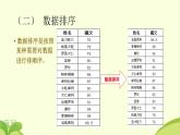 人教版（2015）信息技术 七下 第2章 活动3 数据分析与展示 课件PPT+教案