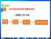 川教版信息技术七下  第一单元第1节 信息的来源与获取 课件+教案