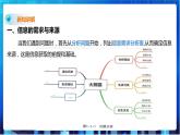 川教版信息技术七下  第一单元第1节 信息的来源与获取 课件+教案