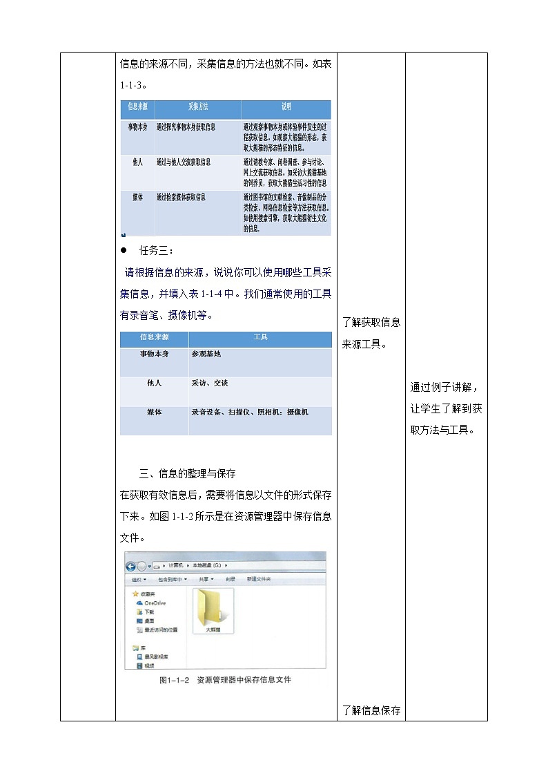 第1节 信息的来源与获取第3页