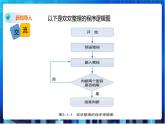 川教版信息技术七下  第三单元第1节 判断密码正误 课件+教案