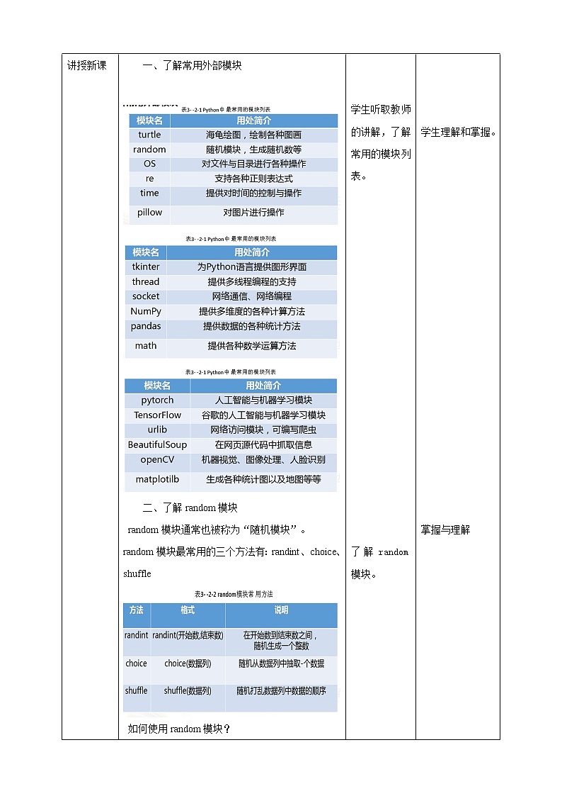 川教版信息技术七下  第三单元第2节 学用random模块 课件+教案02