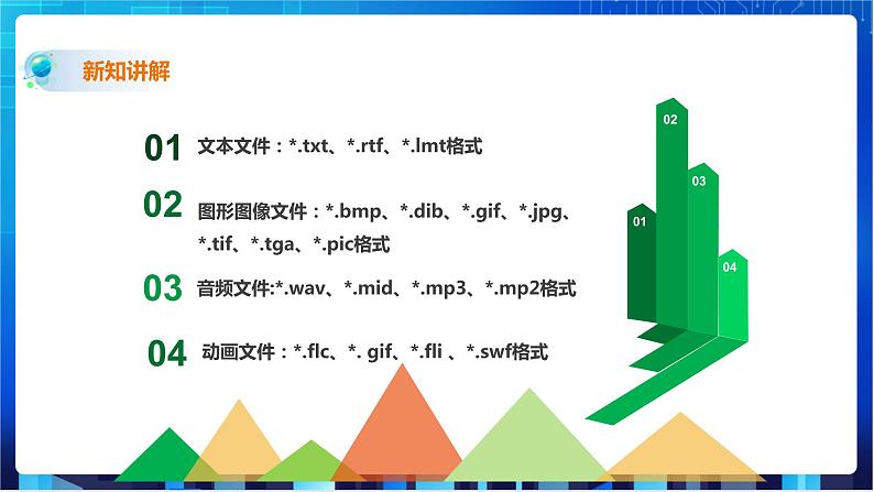 第一课认识多媒体第8页