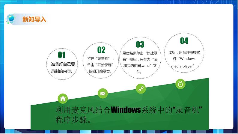 浙教版2020信息技术七下：第三课、音频数据处理 课件+教学设计+素材05