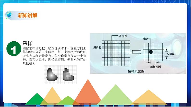 浙教版2020信息技术七下：第四课、图像数据课件+教学设计+视频07