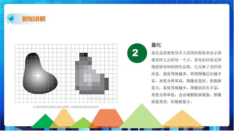 浙教版2020信息技术七下：第四课、图像数据课件+教学设计+视频08