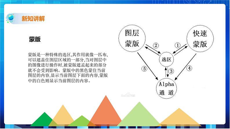 第六课、图像特效第6页