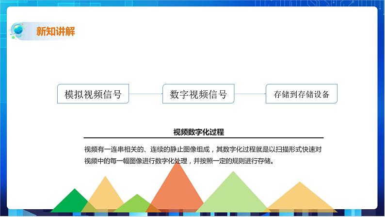 浙教版2020信息技术七下：第七课、视频数据 课件+教学设计+视频素材05