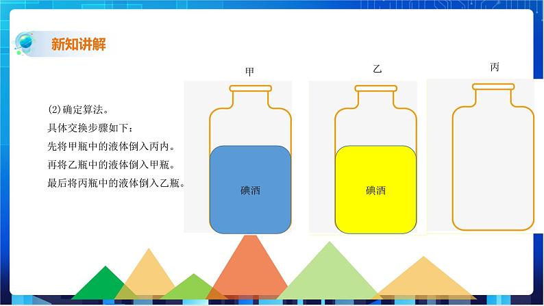 第十课、生活和算法第6页