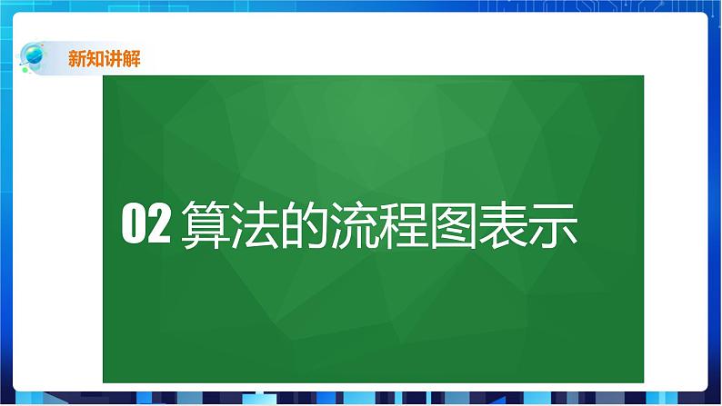 浙教版2020信息技术七下：第十一课、算法的表示 课件+教学设计+office Visio2010安装和下载教程06