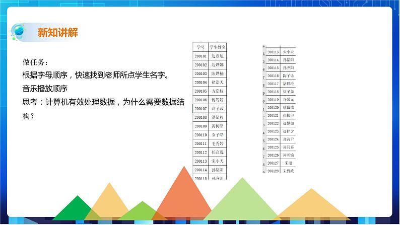 浙教版2020信息技术七下：第十三课、初识数据结构课件+教学设计06