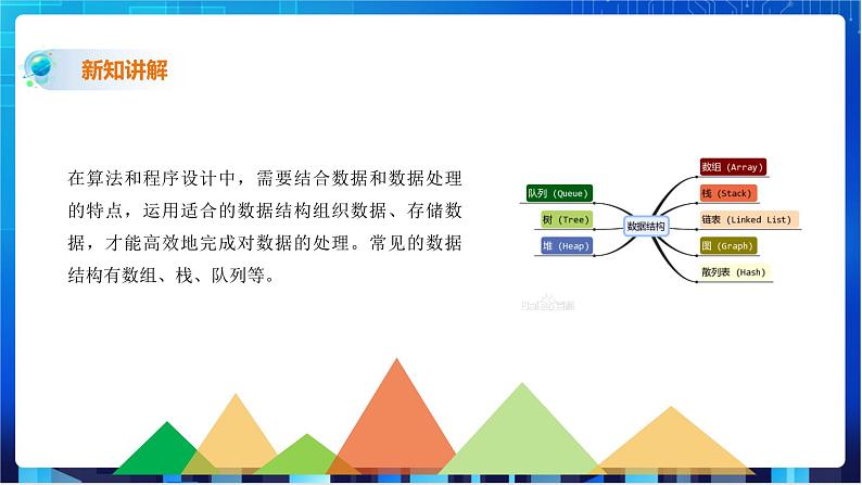 浙教版2020信息技术七下：第十三课、初识数据结构课件+教学设计08