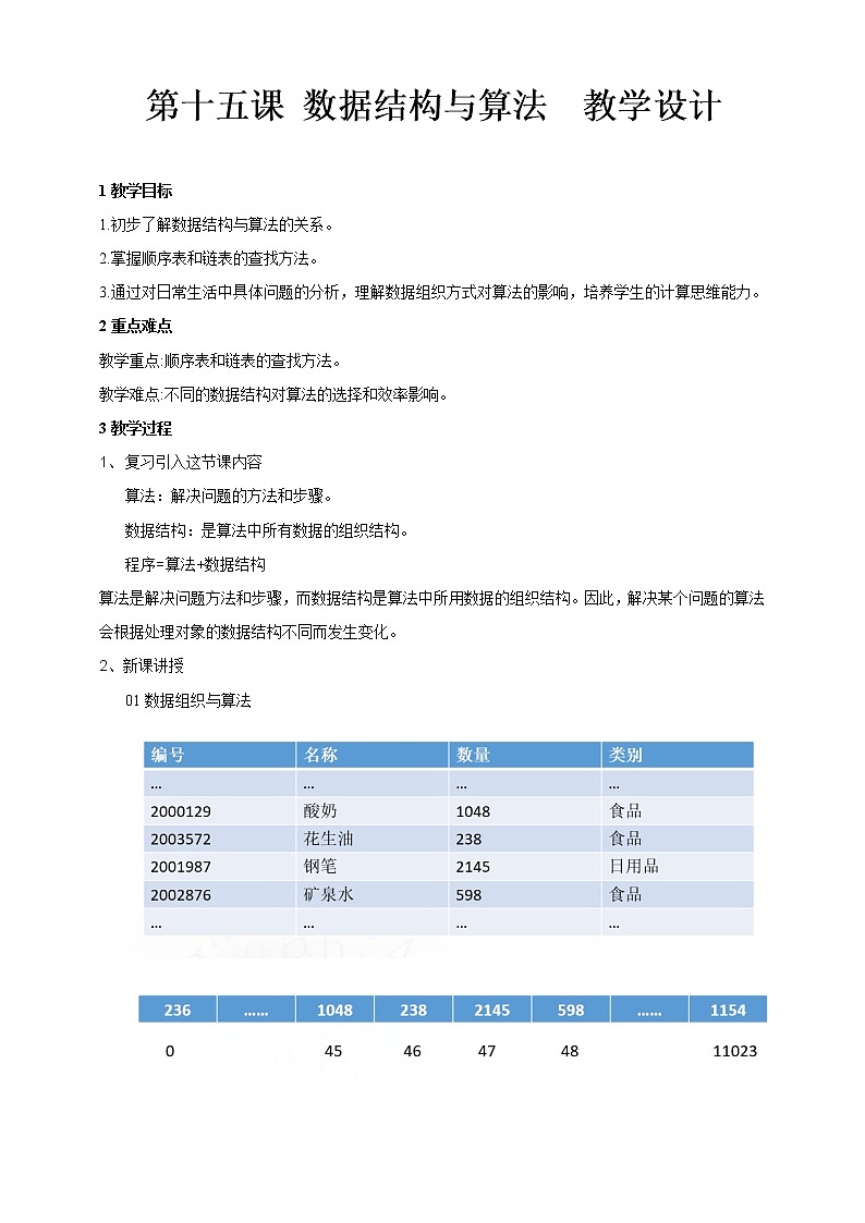 浙教版2020信息技术七下：第十五课、数据结构与算法 课件+教学设计01