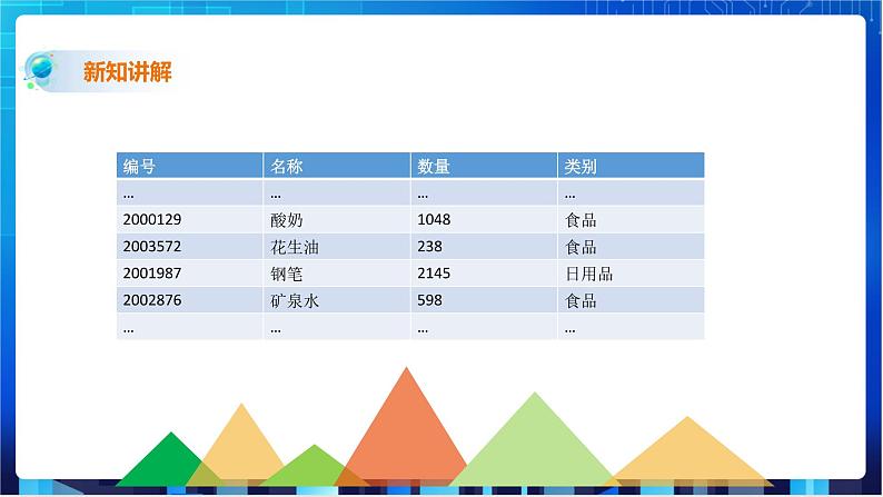 浙教版2020信息技术七下：第十五课、数据结构与算法 课件+教学设计06