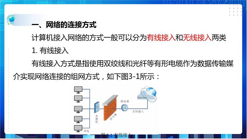 浙教版信息技术八下：第一单元第3课 网络硬件 课件+教案03