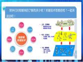 浙教版信息技术八下：第二单元第6课  物联网与生活 课件+教案