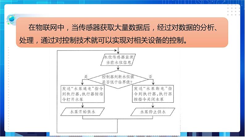 浙教版信息技术八下：第二单元第9课 控制与反馈 课件+教案02