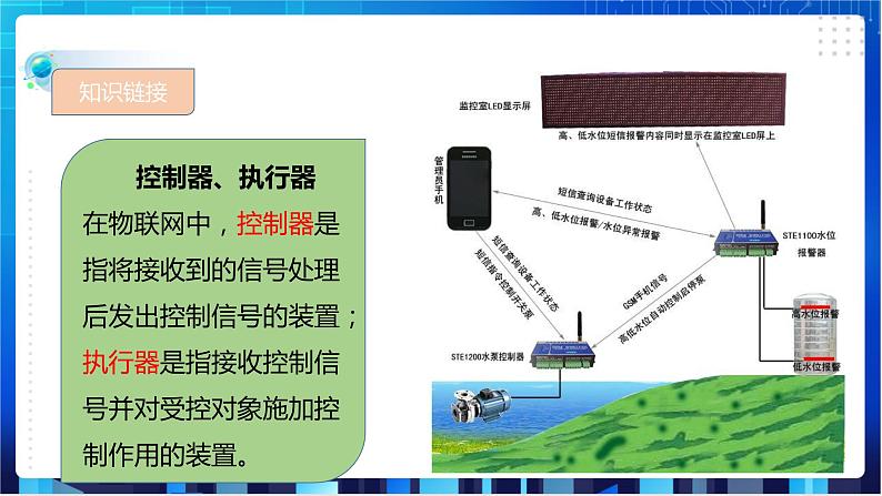 浙教版信息技术八下：第二单元第9课 控制与反馈 课件+教案06