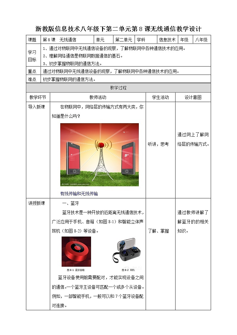 第8课  无线通信第1页
