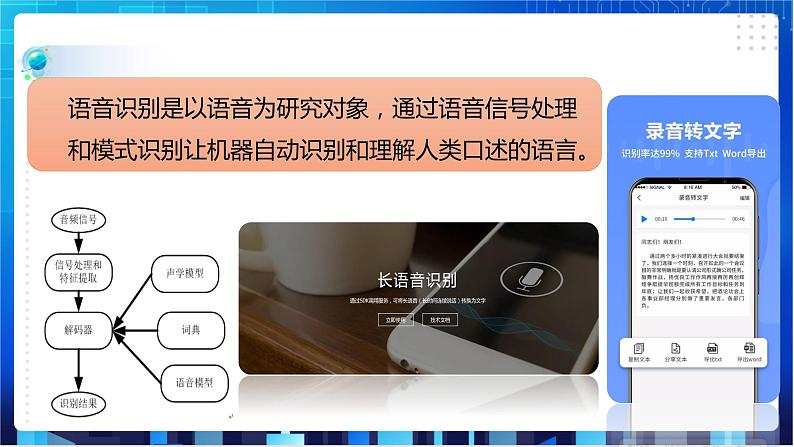 第11课  语音识别技术第4页