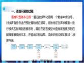 浙教版信息技术八下：第三单元第11课 语音识别技术 课件+教案+素材