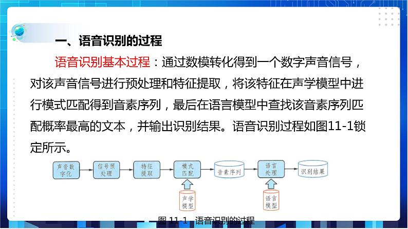 第11课  语音识别技术第5页