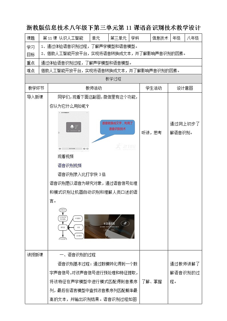 第11课 语音识别技术第1页