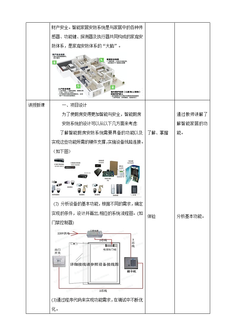 浙教版信息技术八下：第三单元第16课  项目实践设计智能厨房安防系统 课件+教案02