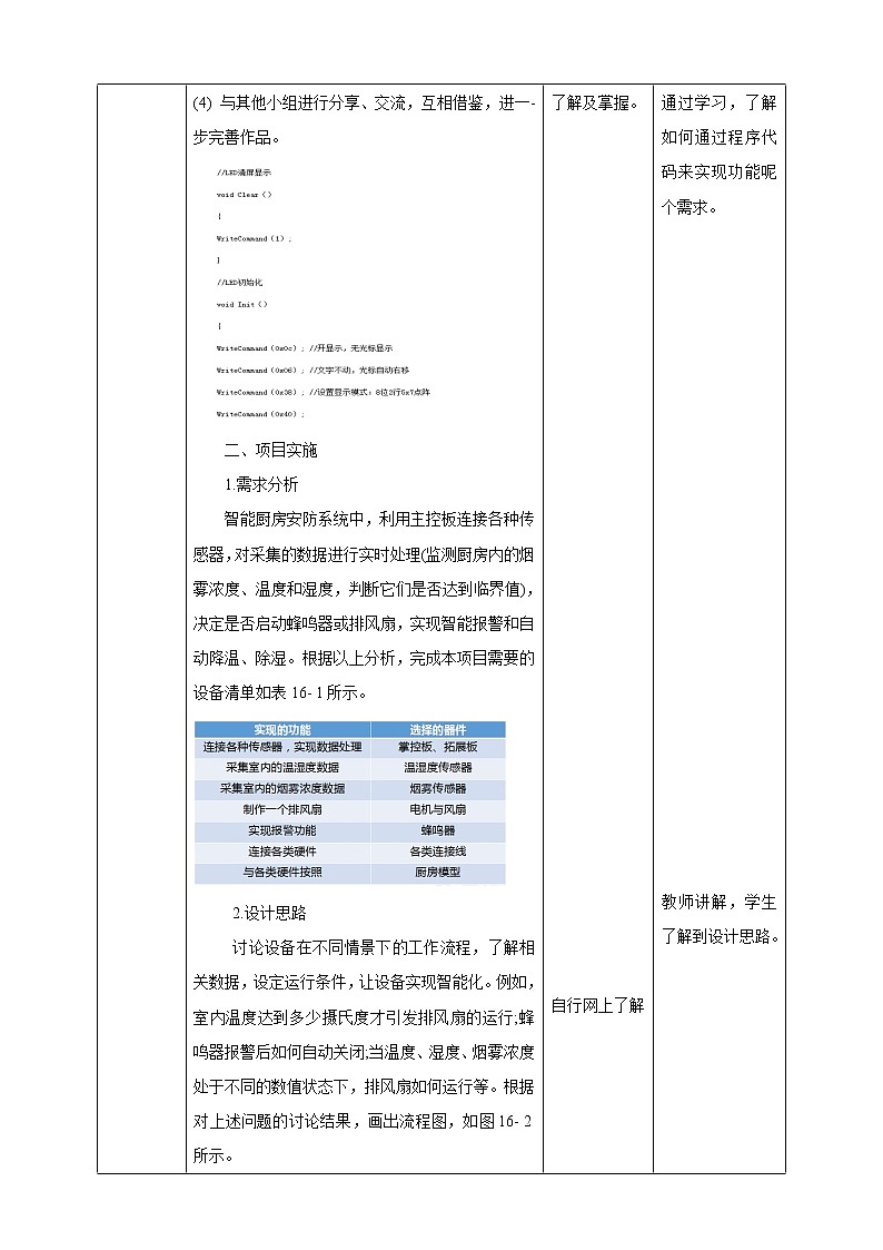 浙教版信息技术八下：第三单元第16课  项目实践设计智能厨房安防系统 课件+教案03