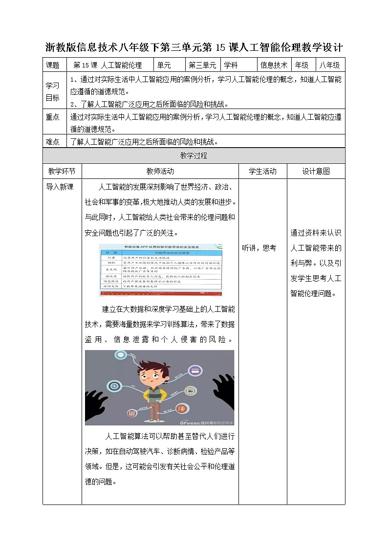 第15课 人工智能伦理第1页