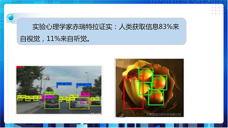 第13课 图像识别技术第3页