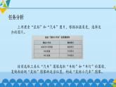 冀教版七年级全册信息技术 18 认识Photoshop中的路径_ 课件