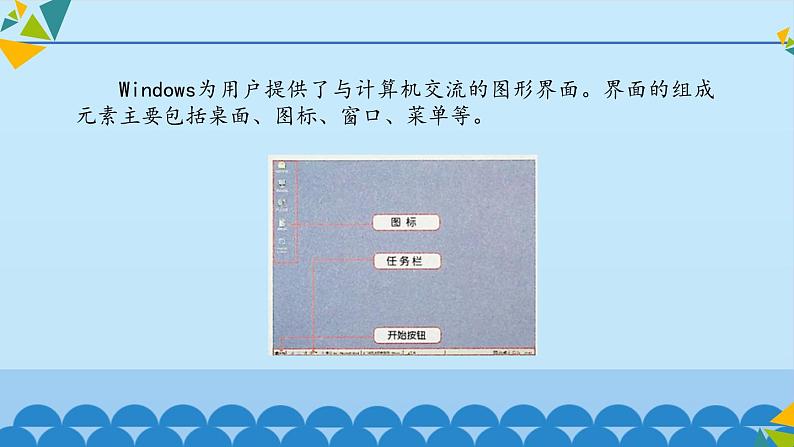 冀教版七年级全册信息技术 3 计算机操作系统_ 课件第6页