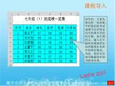 冀教版七年级全册信息技术 13 Excel数据的排序 课件