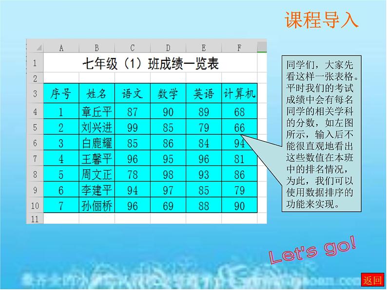 冀教版七年级全册信息技术 13 Excel数据的排序 课件第3页