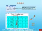 冀教版七年级全册信息技术 13 Excel数据的排序 课件