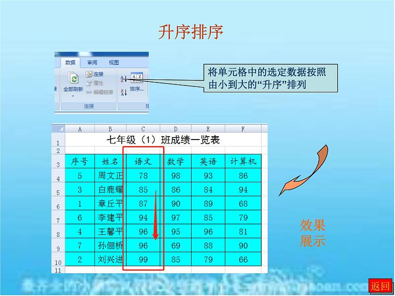 冀教版七年级全册信息技术 13 Excel数据的排序 课件第5页