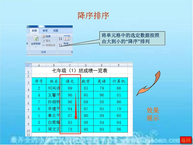 冀教版七年级全册信息技术 13 Excel数据的排序 课件第6页