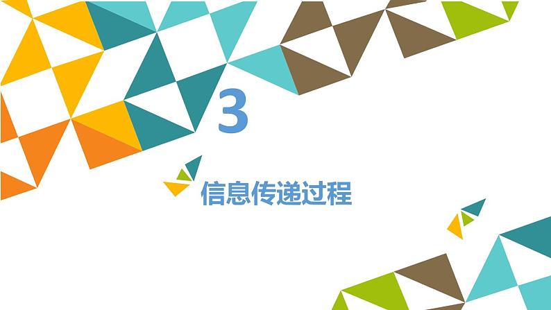 冀教版七年级全册信息技术 1 我们生活在信息时代_ 课件07