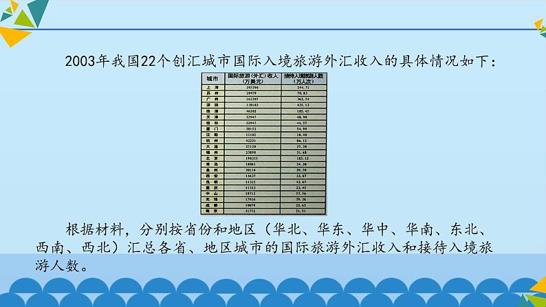 冀教版七年级全册信息技术 15 分类汇总与数据透视表_ 课件第4页