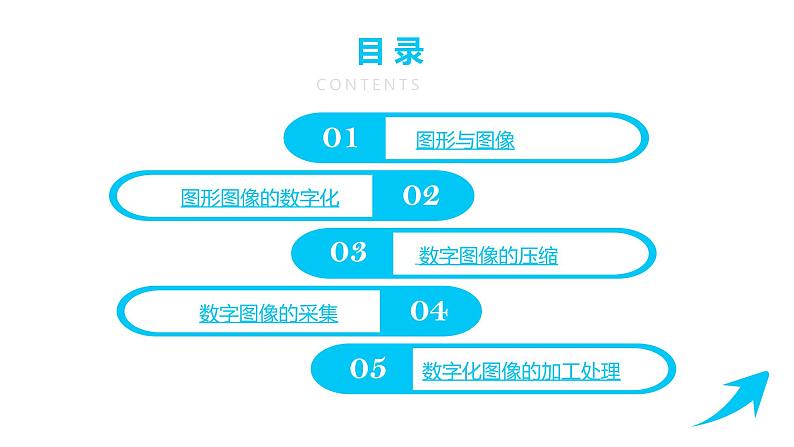 冀教版七年级全册信息技术 7 图形图像 课件第2页