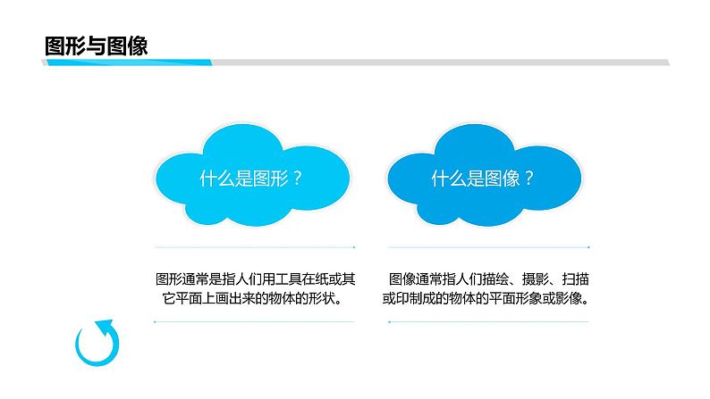 冀教版七年级全册信息技术 7 图形图像 课件第4页