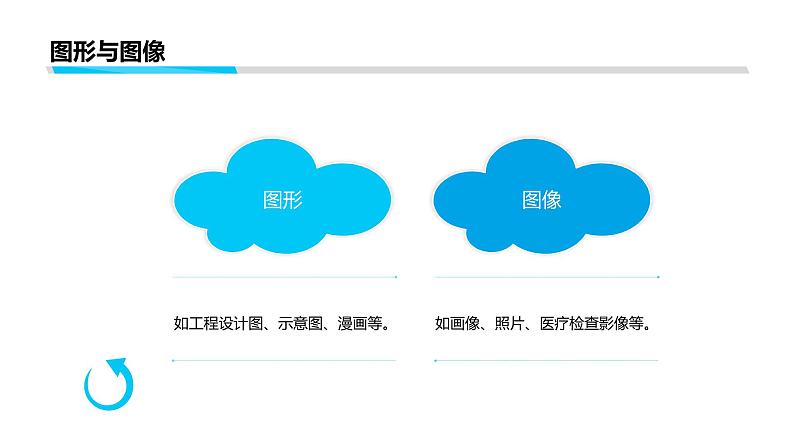 冀教版七年级全册信息技术 7 图形图像 课件第5页