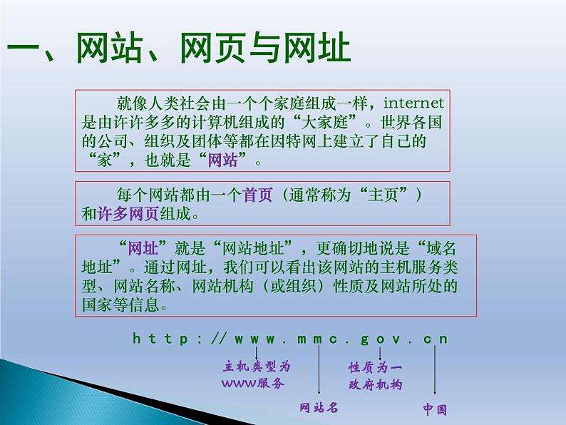 浙教版七年级信息技术上册  4.获取网上信息      课件第2页